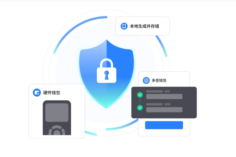 暑期